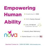 NOVA Star 8 Petite Heavy Duty Bariatric Rollator Walker, Large Padded Seat, 450 lb Capacity, 8” Rugged All-Terrain Wheels, Easy-Grip Locking Hand Brakes, Fold Lock, Height Adjustable, Blue