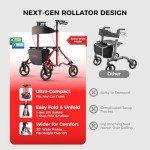 Compact Foldable Rollator with Seat for Seniors