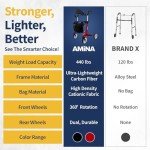 AMiNA Ultralight Carbon Fiber Rollator with Seat