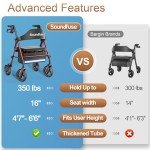 Lightweight Folding Walker with Seat and 8" Wheels
