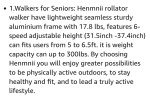 Henmnii Ultralight Rollator Walker with Backrest