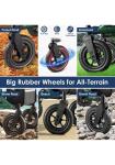 MAXWALK Foldable Rollator with All-Terrain Wheels