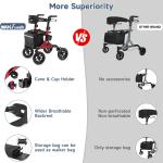 Walkers for Seniors, Rollator Walker with Seat, 4x 10" Rubber Wheels All Terrain