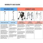 Folding Rollator Walker 4 Wheels Heavy Duty Steel Frame Padded Seat Storage Bag