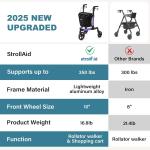 Rollator Walker  All Terrain 10“Front 3 Wheel w/ Tray&Large Storage Bag Foldable