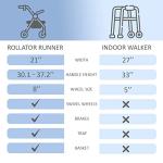 HEALTHLINE Rollator Walker for Seniors - Lightweight 4 Wheel Eldery Walker Heavy Duty - Rollator Walkers for Seniors with Basket & Tray - Narrow Doors Indoor Rollator White Color