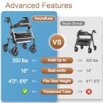 Soundfuse Rollator Walkers with Seat for Seniors, Foldable 8" Big Wheels All Terrain Rolling Walker, Handles and Ergonomic Seat Height Adjustable, 350 lb