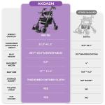 Heavy Duty Rollator Walker for Seniors with Seat, Foldable 2 in 1 Rolling Wal...