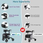 All-Terrain Rollator Walker for Seniors Rubber Wheels Foldable Lightweight 300lb