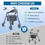 Unicon Rollator Walker with Seat, Foldable Rollator Walker, Reinforced Aluminum Frame, Dual-Height Adjustment, 8" Big Wheels for All Terrain, Weight Capacity 450 lbs,Ideal Gift for Seniors -Blue