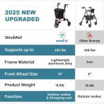 Rollator Walker  All Terrain 10“Front 3 Wheel w/ Tray&Large Storage Bag Foldable