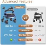 All-Terrain Rollator Walker for Seniors Rubber Wheels Foldable Lightweight 350lb