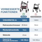 Lightweight Foldable Rollator Walker with Seat - Red