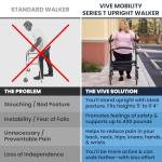 Vive Bariatric Upright Walker with Seat - Heavy Duty Senior Stand Up Rollator, Extra Wide Frame - Padded Armrest & Backrest -Mobility Aid Portable Rolling Walker with Bag - Fits Tall & Large People