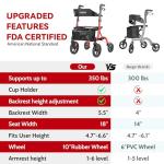 Rollator Walkers for Seniors, 10" Big Rubber Wheels All Terrain Rollator Walker with Adjustable Backrest and Handles, 350 Lbs, Cup Cane Holder, Foldable Lightweight Walker with Seat for Seniors Red