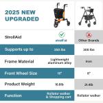 Rollator Walker  All Terrain 10“Front 3 Wheel w/Tray&Large Storage Bag Foldable#