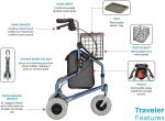 NOVA Traveler 3-Wheel Rollator Walker, All Terrain 8” Wheels w/ Bag/Basket/Tray