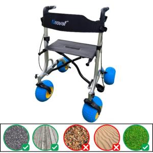 Rollator Walker: Puncture-Proof Wheels, Adjustable Height, Folding Outdoor