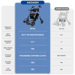 Lightweight Foldable Rollator Walker with Seat