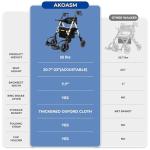 Lightweight Foldable Rollator Walker with Seat