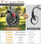 Lightweight Foldable Rollator Walker for Seniors