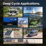 Battle Born 100ah Lithium Battery with BMS