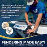 Stainless Steel Phender Pro Fender Kit