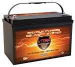 120Ah AGM Battery for Minn Kota Trolling Motor