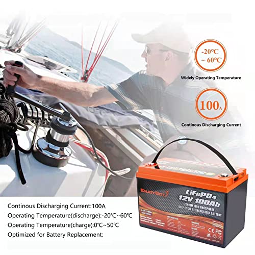 12V 100Ah Lithium Deep Cycle Battery