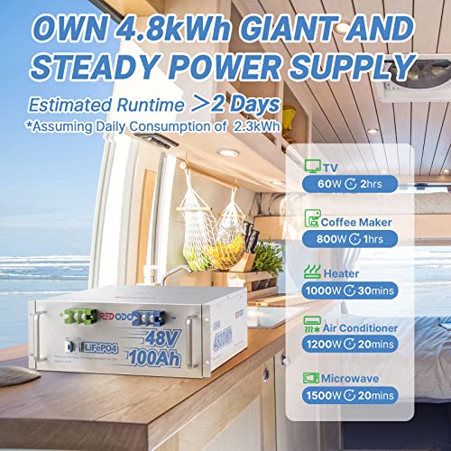 48V Lithium Marine Battery with 10-Year Lifetime