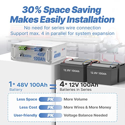 48V Lithium Marine Battery with 10-Year Lifetime