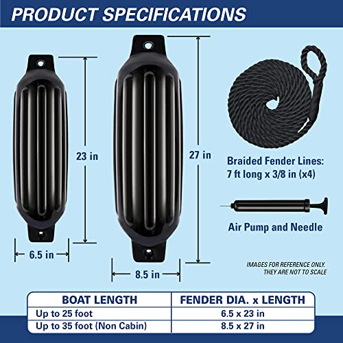 Boat Fenders 8.5" X 27" with Accessories