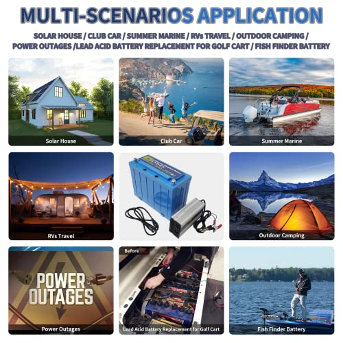 Marine Lithium Ion Battery Kit with Charger