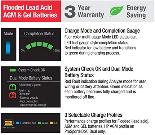 ProSport HD Marine Battery Charger, 20A, 3 Bank