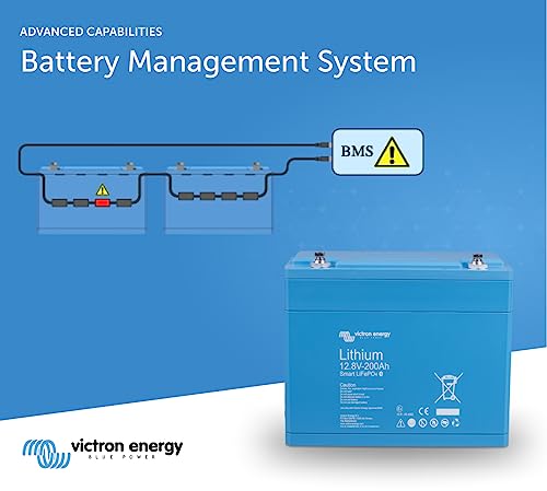 Victron 12.8V/200Ah Smart Battery with Bluetooth App