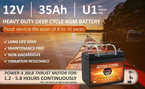 Marine Deep Cycle AGM Battery for Trolling Motor