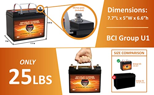 Marine Deep Cycle AGM Battery for Trolling Motor