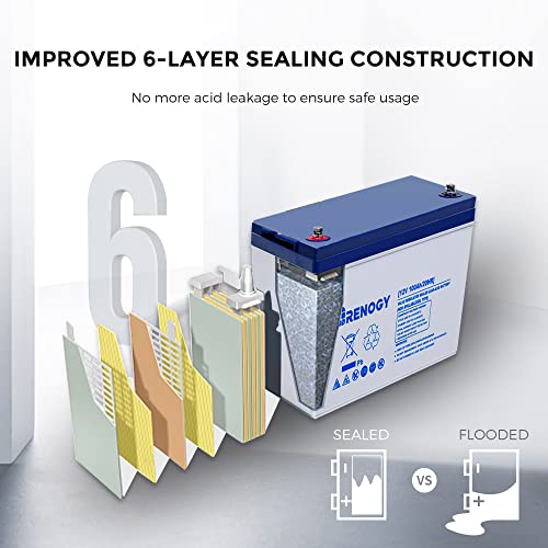 Renogy 100AH Deep Cycle Gel Battery for Marine