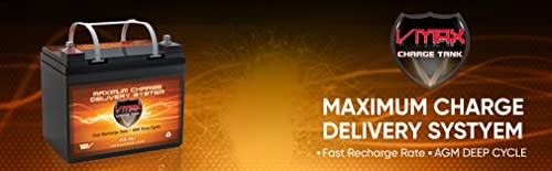 Marine Deep Cycle AGM Battery for Trolling Motor