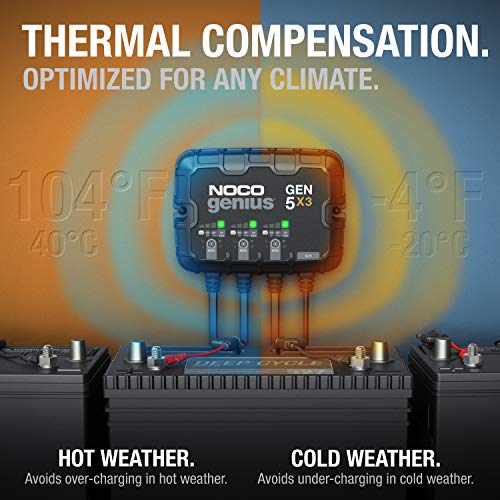 Smart 3-Bank Marine Battery Charger