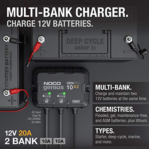 Smart 2-bank waterproof boat battery charger
