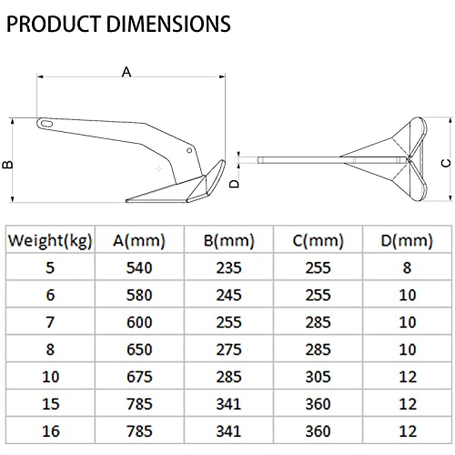 ISURE Stainless Steel Boat Anchor - 16 lbs