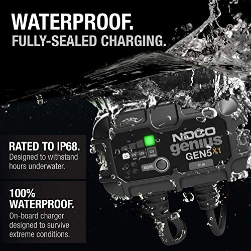 Smart Waterproof Marine Battery Charger for 12V Deep-Cycle Batteries