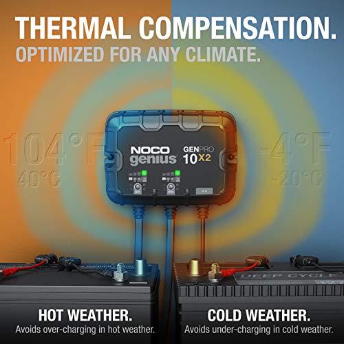 Smart 2-bank waterproof boat battery charger