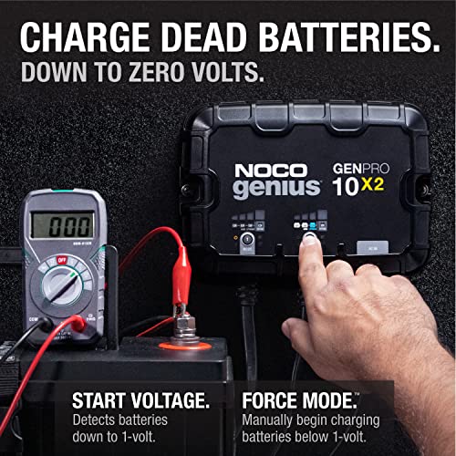 Smart 2-bank waterproof boat battery charger