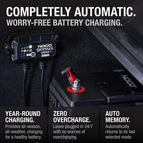 Smart Waterproof Marine Battery Charger for 12V Deep-Cycle Batteries