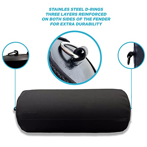 12x24 Inch Inflatable Boat Fender with Cover