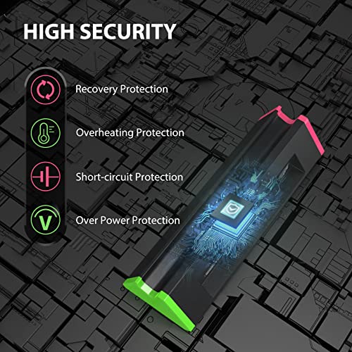 SIWIQU Portable Dock Station for Nintendo Switch