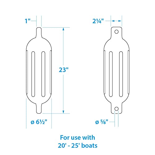 SEACHOICE Ribbed Fender Kit 6-1/2" x 23" White