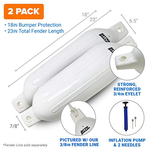 Set of 2 Inflatable Boat Fenders